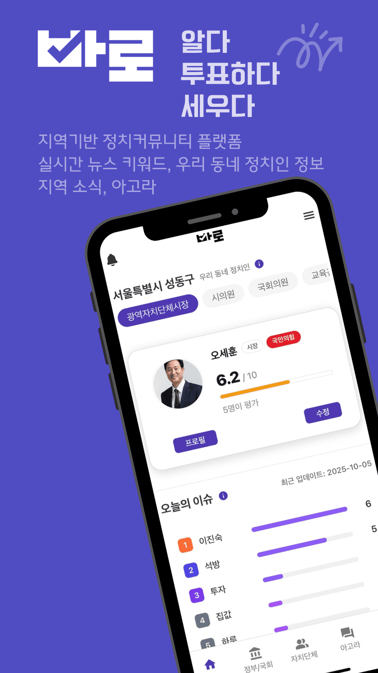 정치인 상세 정보